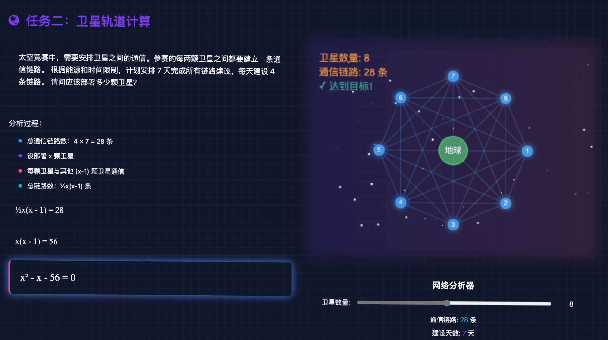 Quadratic Equation Space Game